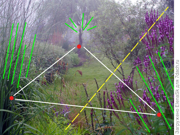 Это то, что на обложке моего журнала, там еще сферы есть и куча всего