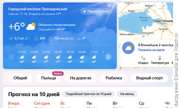Ощущается как ноль...