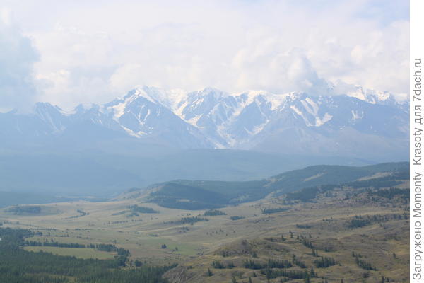 Вид