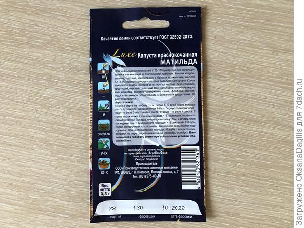 Характеристики производителя