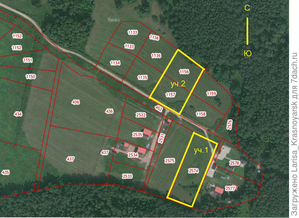 Участки летом