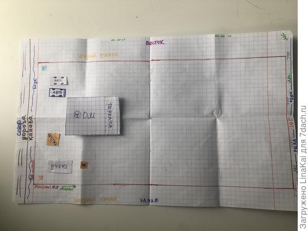 Макет участка 5мм=1м