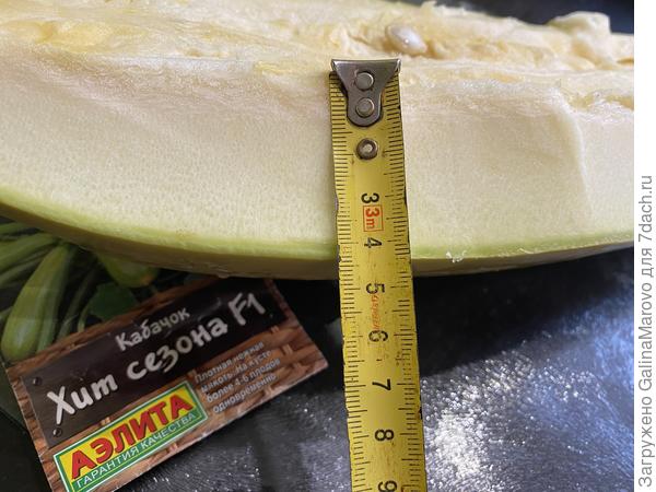 Хит сезона f1