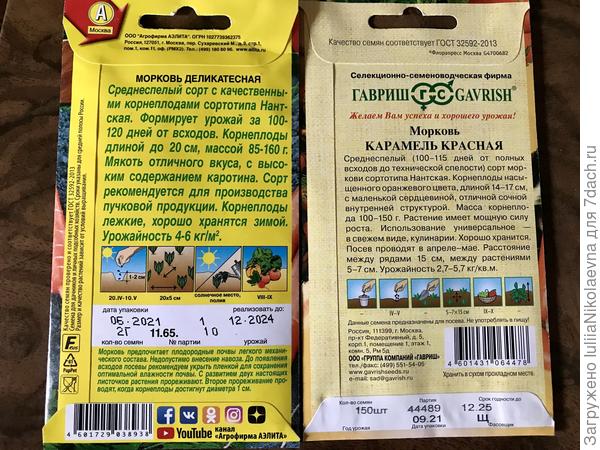 Сроки до 25 и до 24 года. Кстати, 150 штук Гавриша, визуально раза в четыре меньше, чем 2 грамма у Аэлиты
