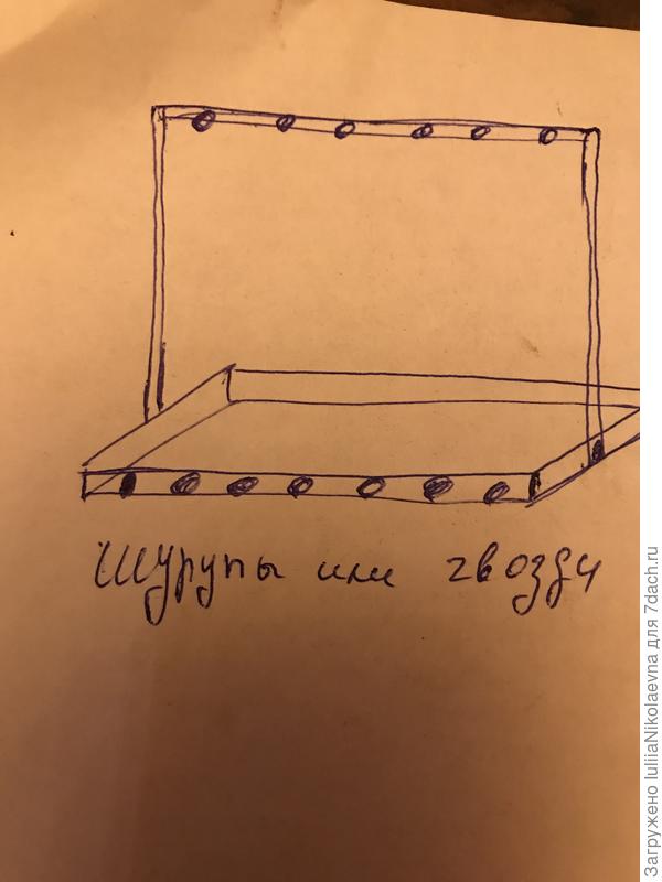 С двух сторон грядки грядки