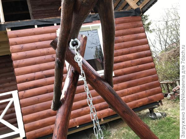 Теперь всё надежно связано