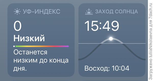 При таком УФ излучении на солнце не сгоришь, хоть целый день голышом бегай🤪