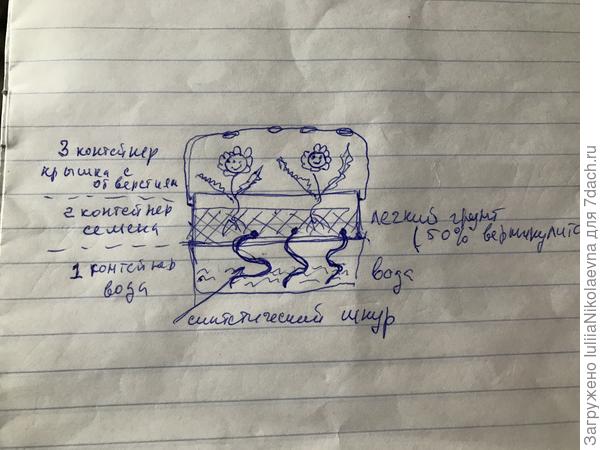 Я- великий художник😂