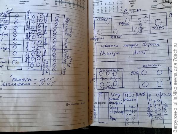 Вот как-то так