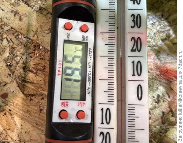 Показатели равны