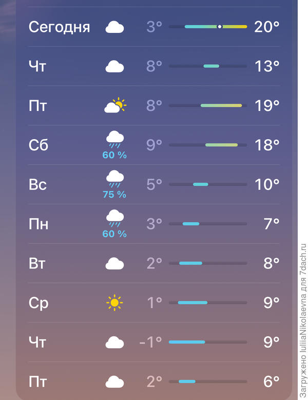 Зима похоже скоро вернётся