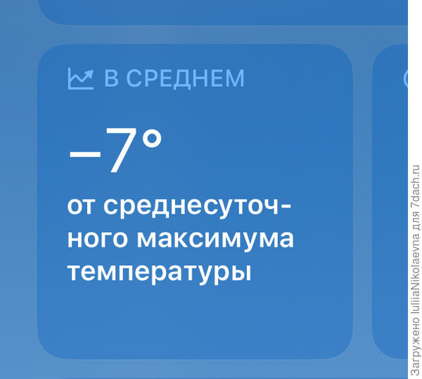 Очень не хватает этих семи градусов, что май не дадаёт