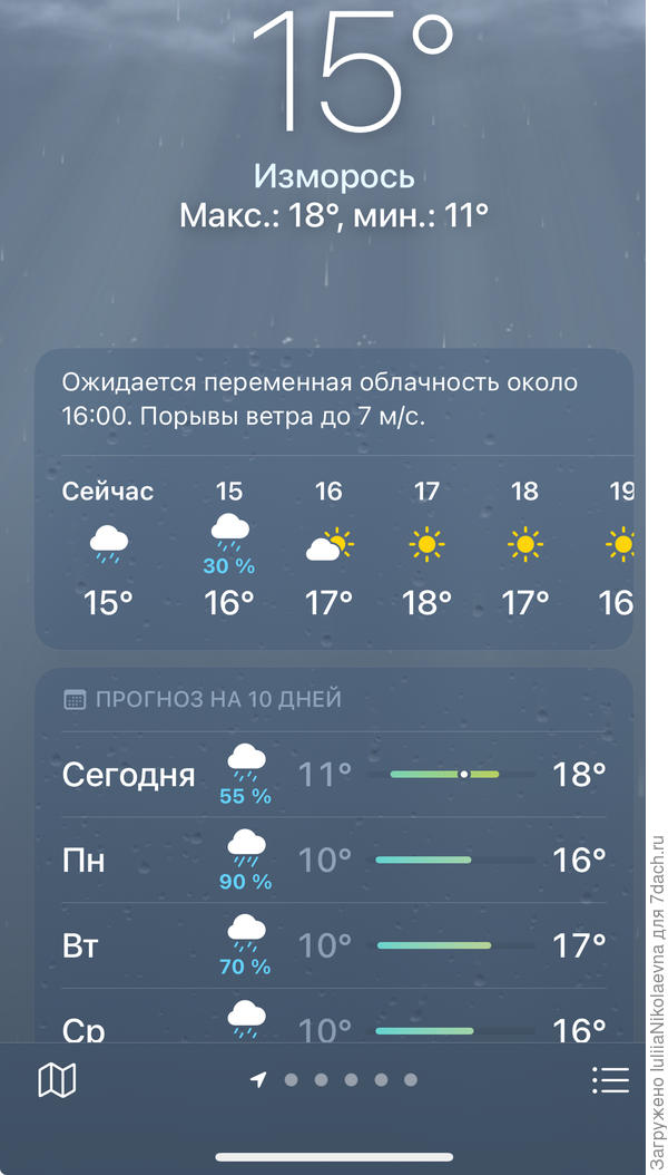 Вот такое лето🥲