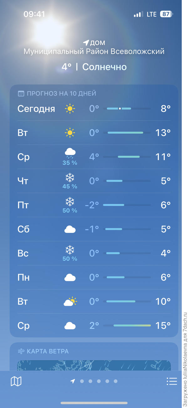 Со среды конец фильма и похоже надолго