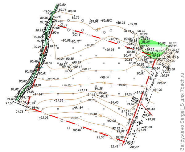 Топосъемка участка