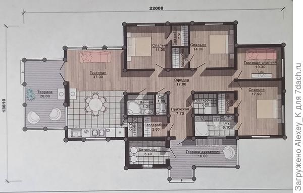 Проект дома и размеры дома