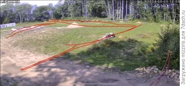 правая часть участка