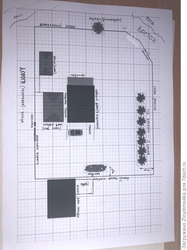 План участка