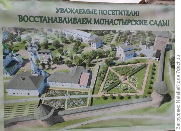 План реконструкции
