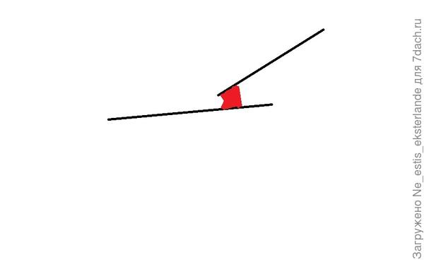 герметик красным цветом