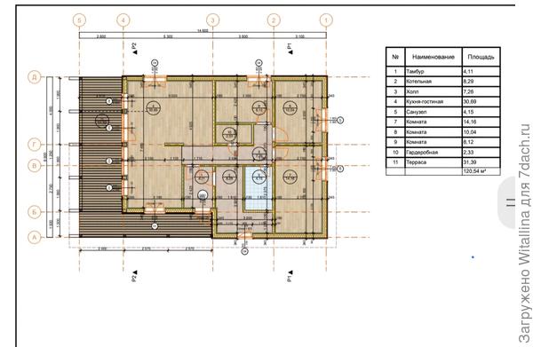 Здесь слева направо направление север-юг
