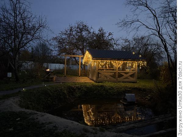 Ну, естественно куда ж без подсветки!