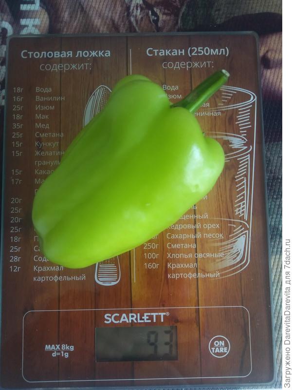 Подарок Молдовы