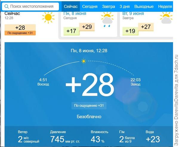 А вода у нас +23 С уже в водохранилище