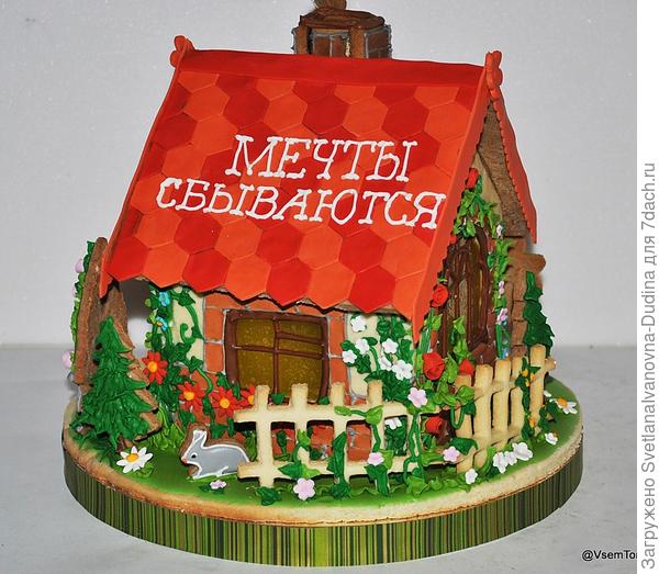 Всех Благ!!!