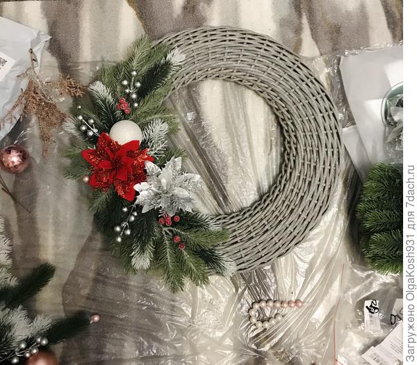 В процессе)