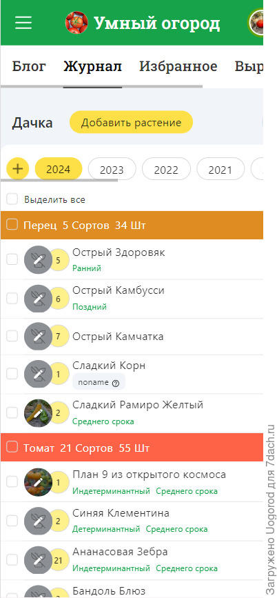 Мобильная версия дневника садовода Умный Огород