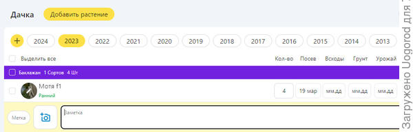 Фото и текстовые заметки для растений