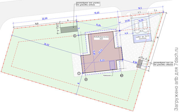 Привязки строений