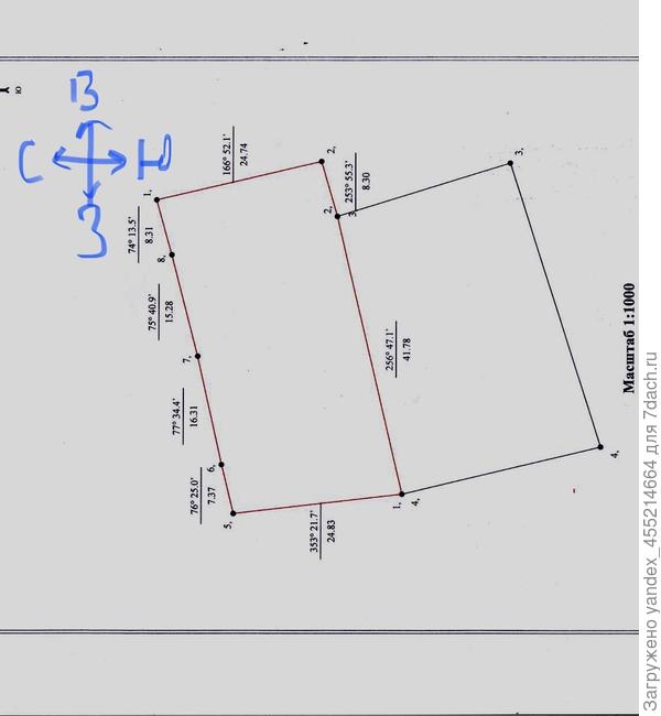 Границы и стороны света