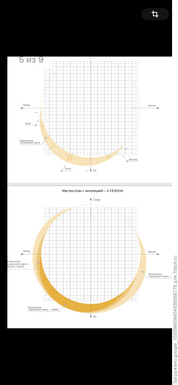 Мастер план инсоляцией