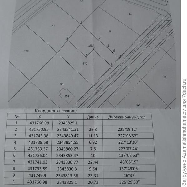 Размеры по кадастровому. :569
