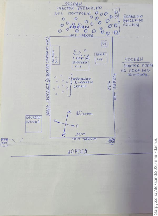 План участка