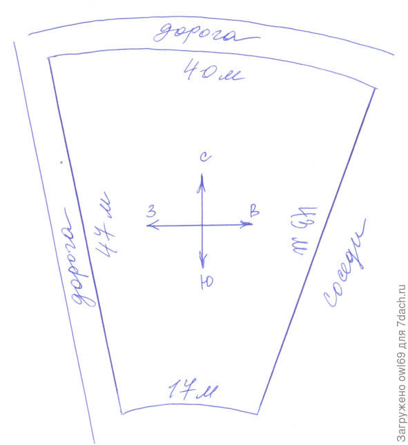 План участка