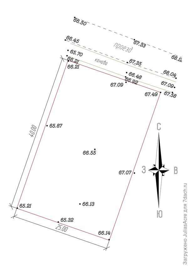 План участка