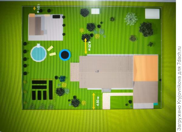 Визуализация примерная (только здесь был отступ от дороги 5 м и от соседа справа 7м, ещё не переделала)