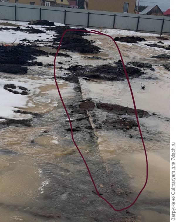 та самая дренажная канава, которую написали в ответе.....