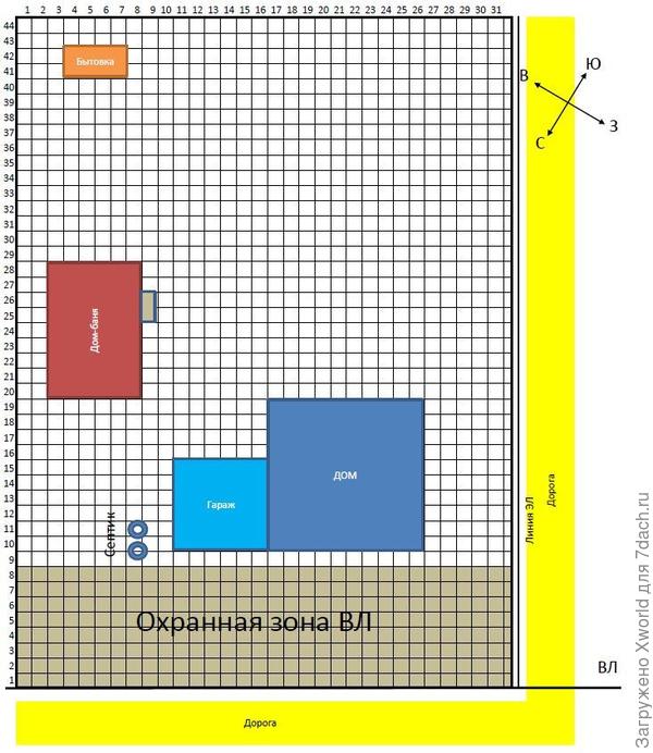 план участка