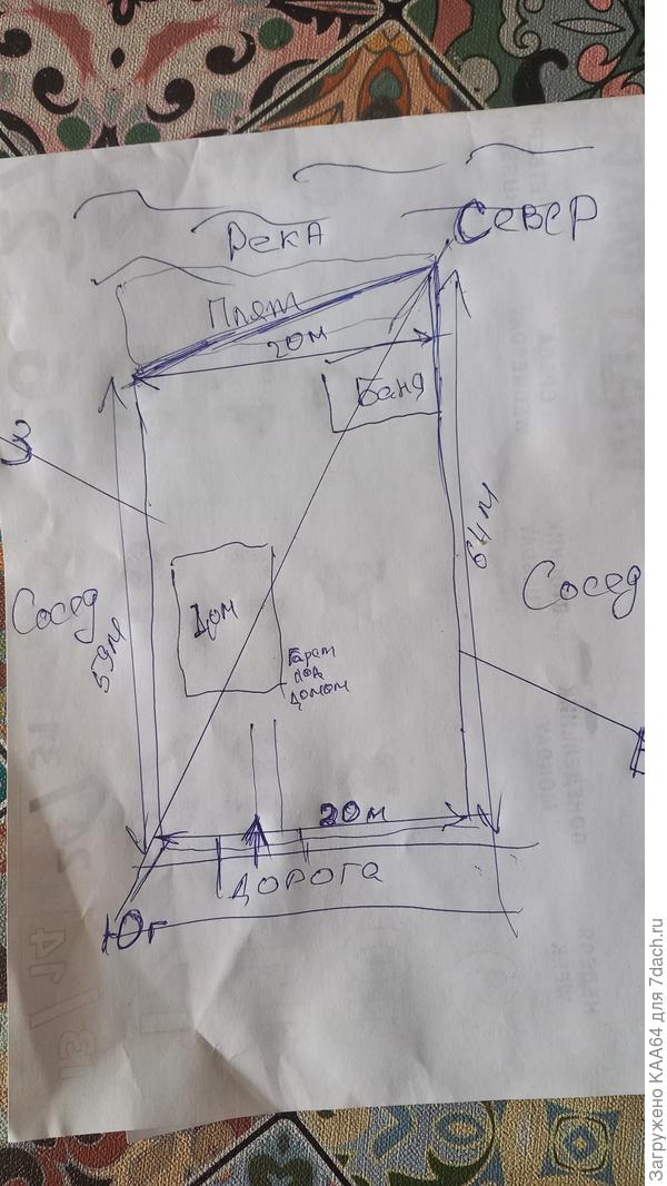 То что я предпологаю