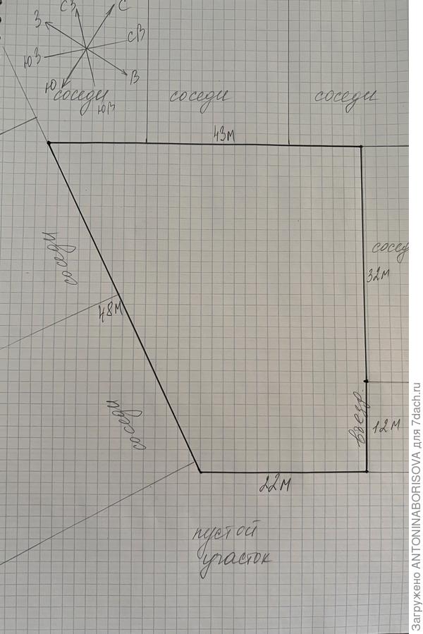 План участка