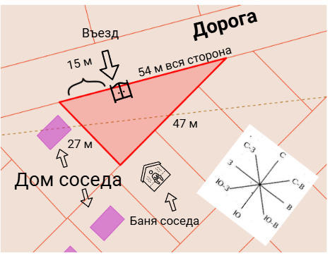участок в деталях