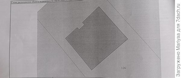 Расположение дома на участке