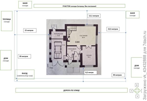 проект участка