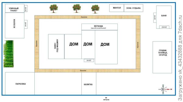 Добрый день! Купили участок, составила планировку.Помогите пожалуйста советом