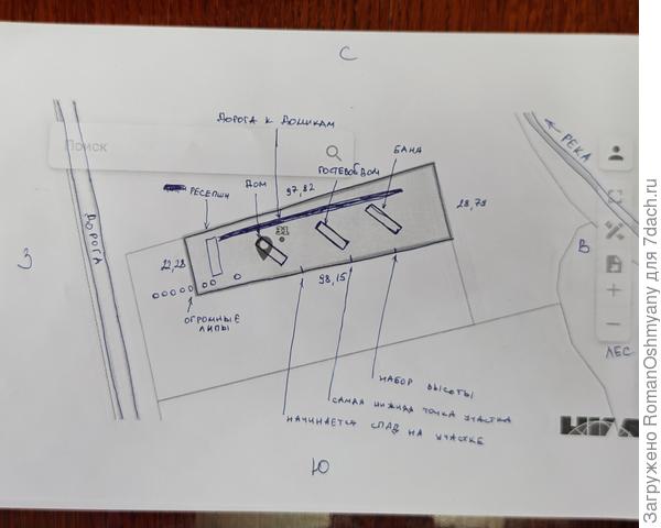 мой план участка