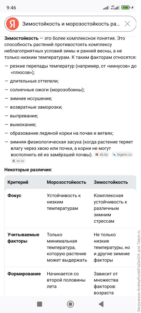 Это нужно знать каждому садоводу.